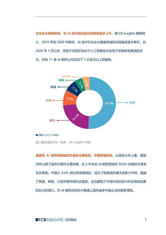 ai调查报告怎么写