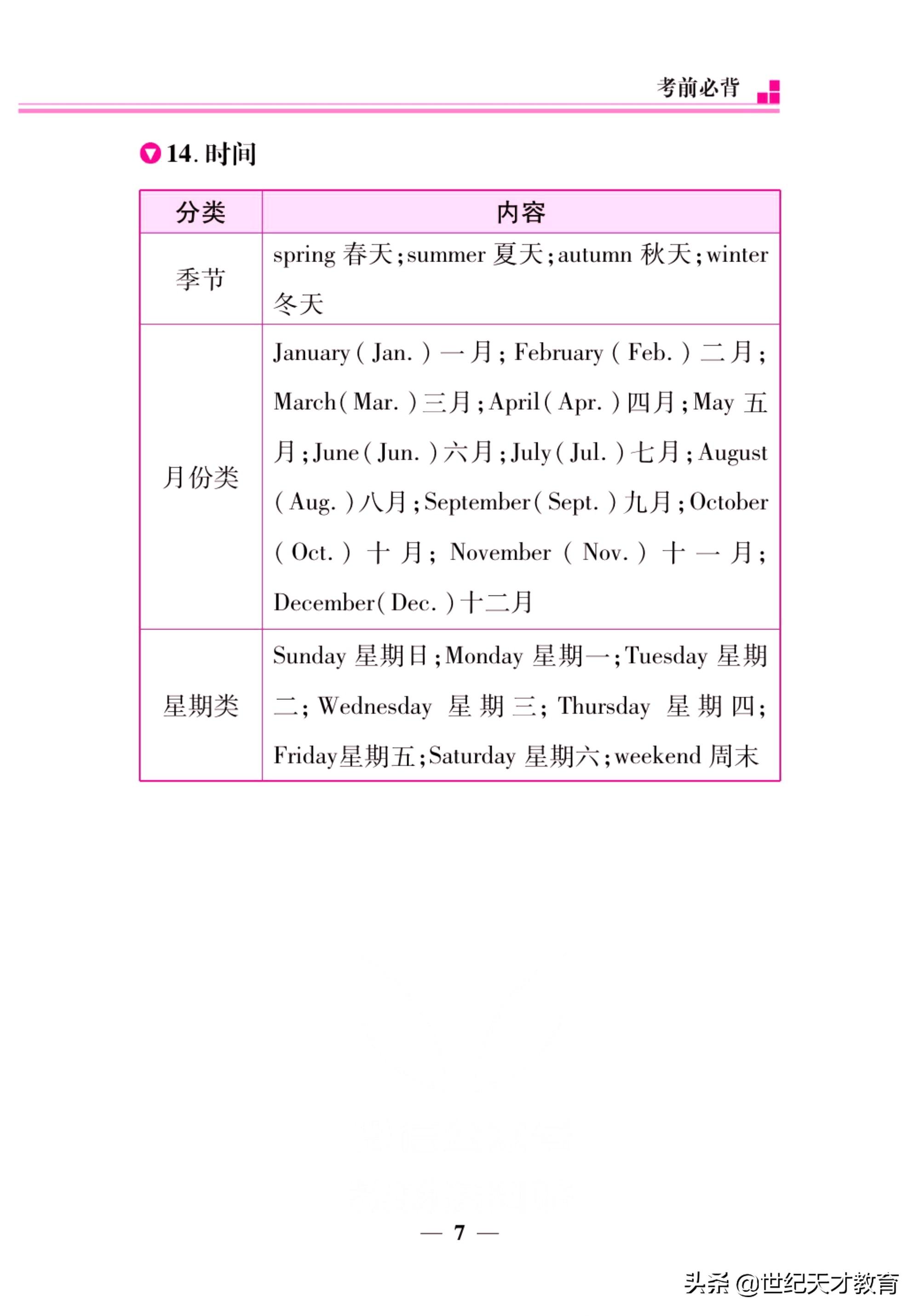 ai辅写和人工写作的区别