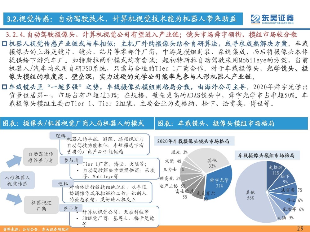 ai行业深度访谈报告