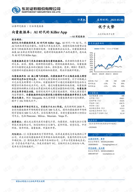 ai行业深度访谈报告