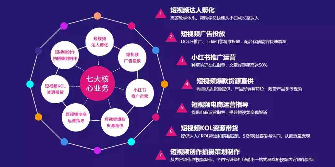 《掌握AI数字人营销秘诀：打造吸睛推广文案攻略》