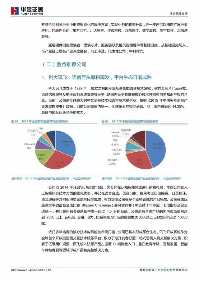 ai写分析报告