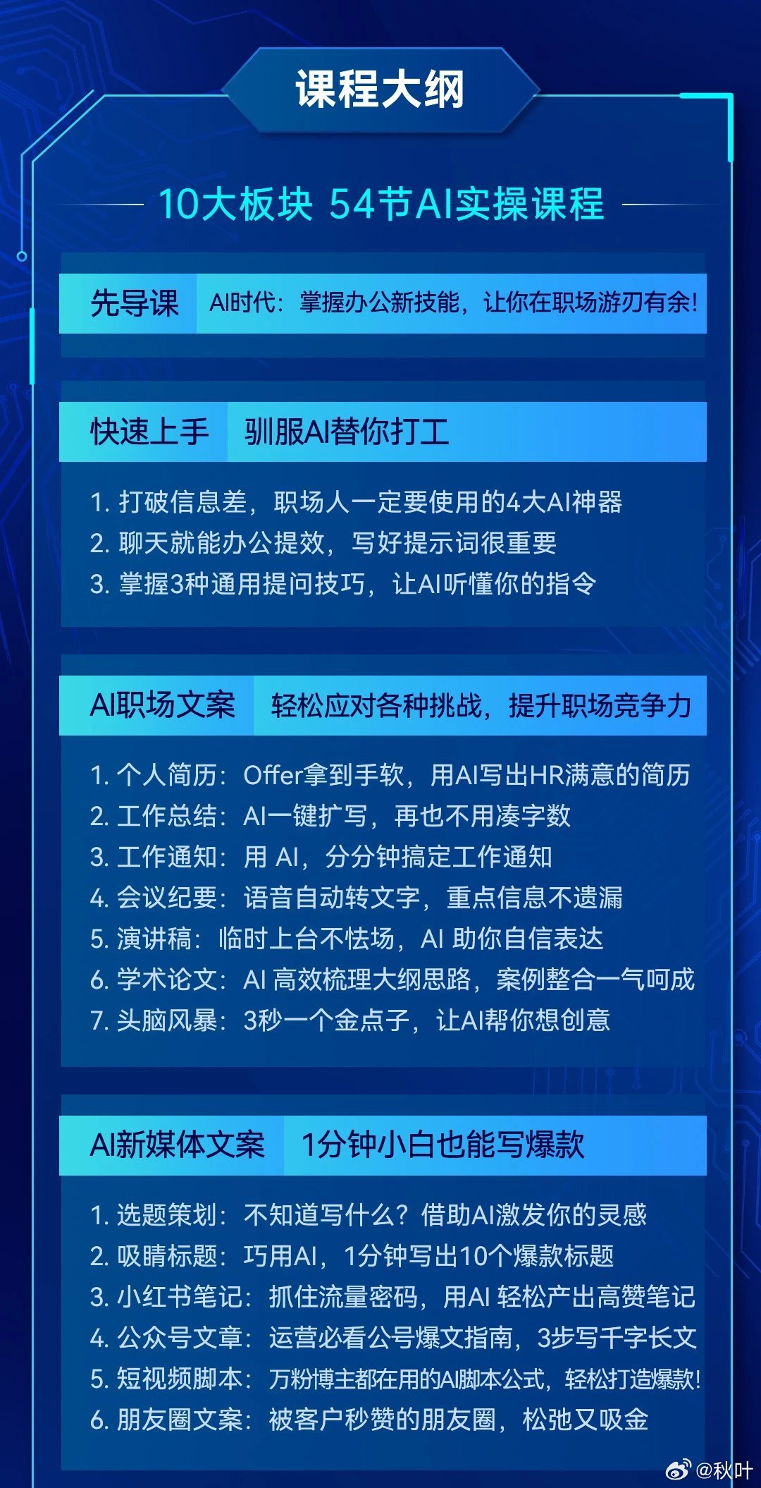 科大讯飞ai写作网站怎么样