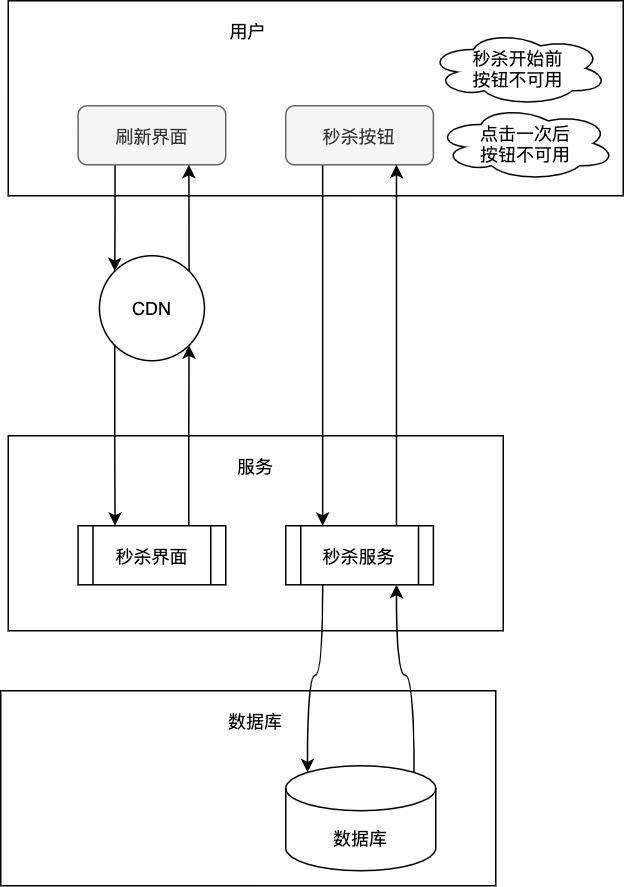 ai脚本插件     无效怎么解决