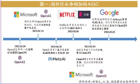 怎么取消ai写作的声音