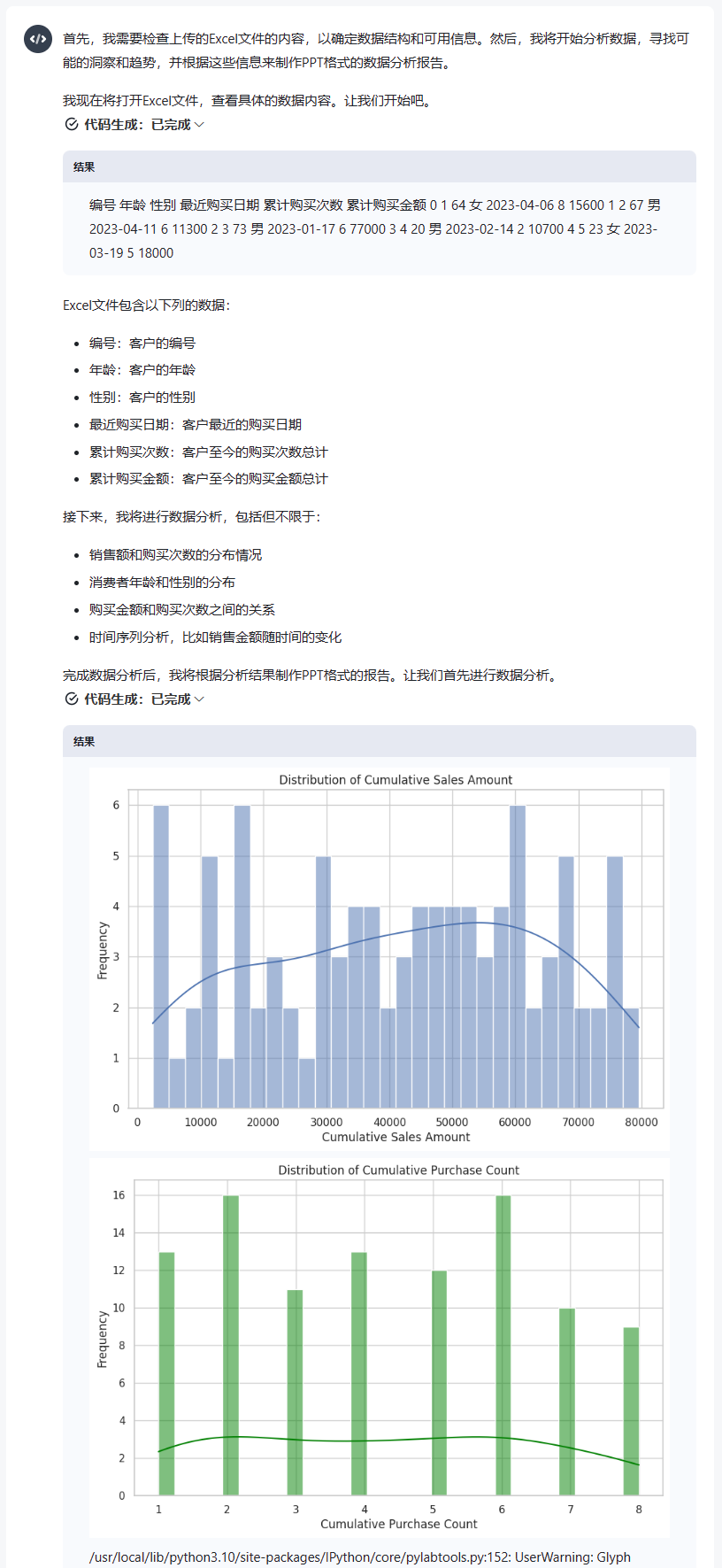 ai生成调研报告的软件有哪些