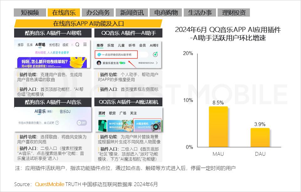 AI智能排版软件：一键优化版面设计，提升工作效率与质量