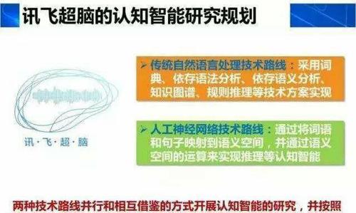 利用AI感知反馈技术全面优化实验报告总结与智能分析体验