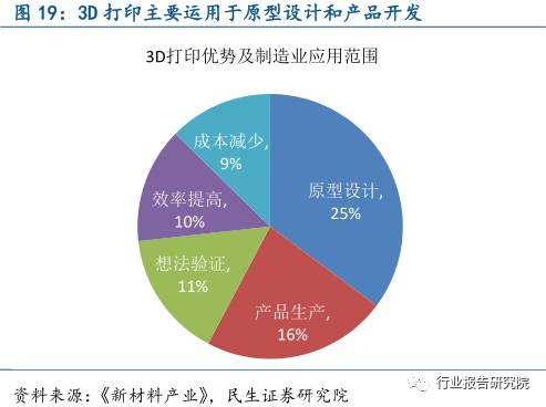 深度解析：感知机算法实现与实验研究报告