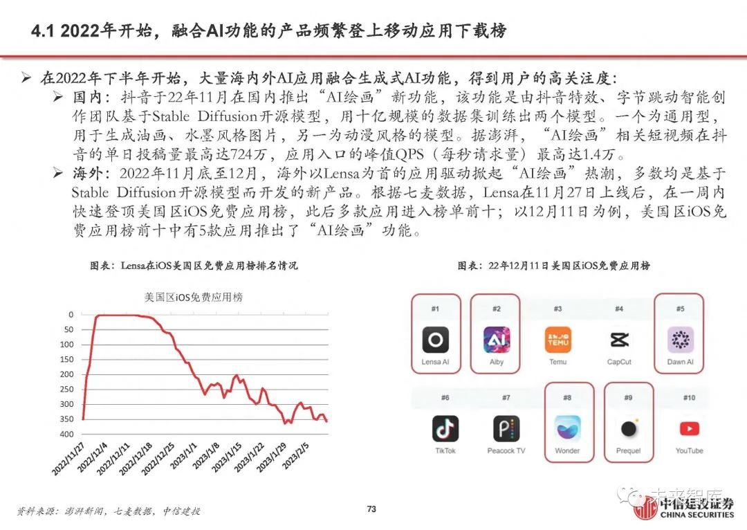 全面解析灵动岛AI技术与应用：功能、优势及行业影响探究