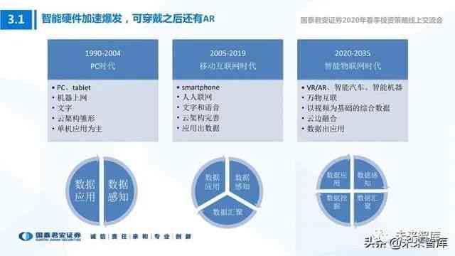 全面解析灵动岛AI技术与应用：功能、优势及行业影响探究