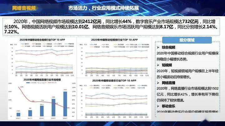 高最全ai报告软件是什么及版本详解