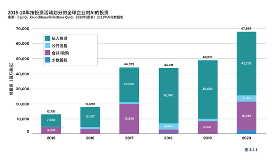 高最全ai报告软件是什么及版本详解