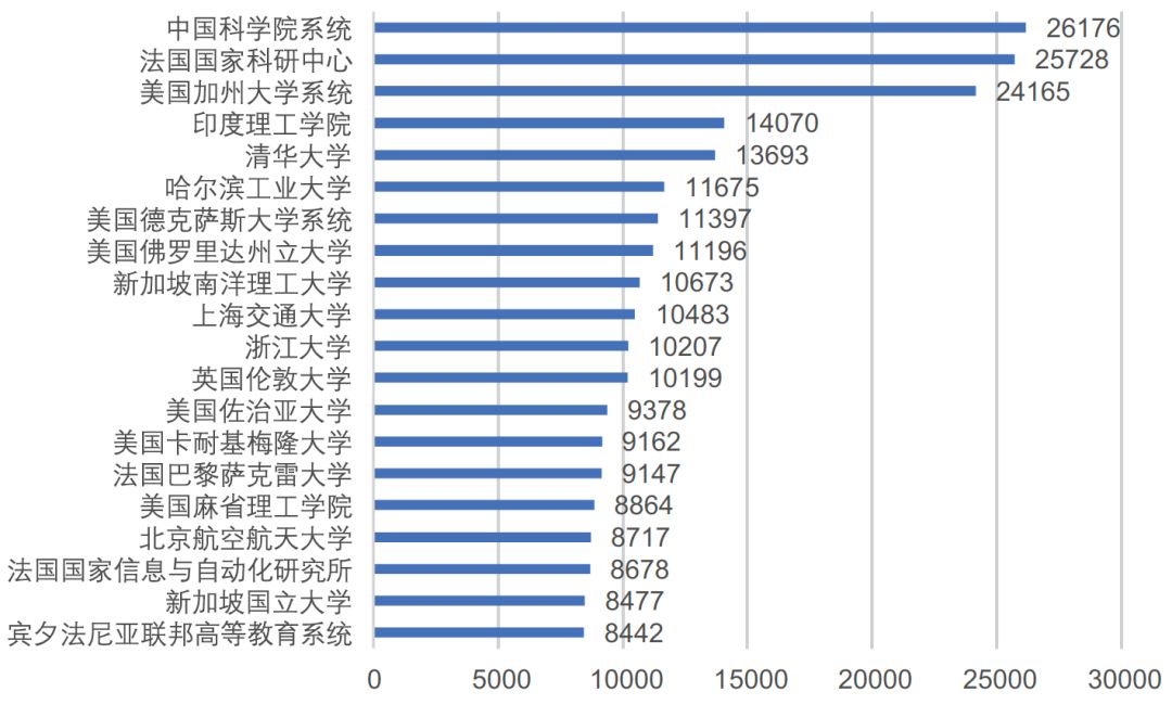 高最全ai报告软件是什么及版本详解