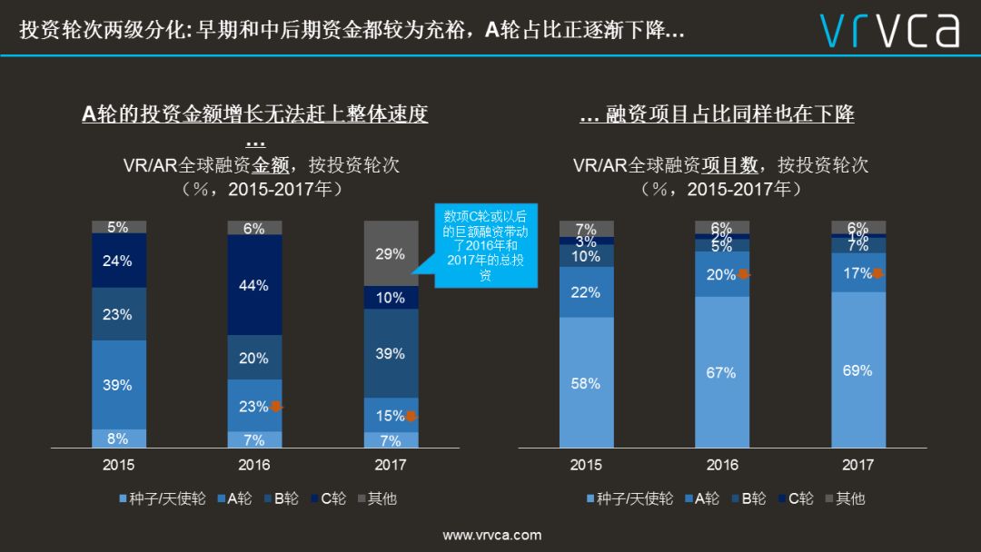 高发布最新VR行业洞察报告：市场前景与投资机遇解读