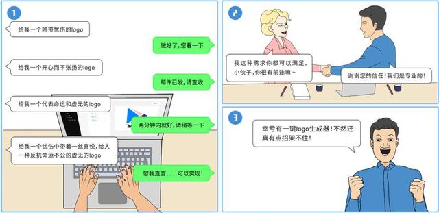 '智能AI文案助手：一键生成高效营销文案工具'