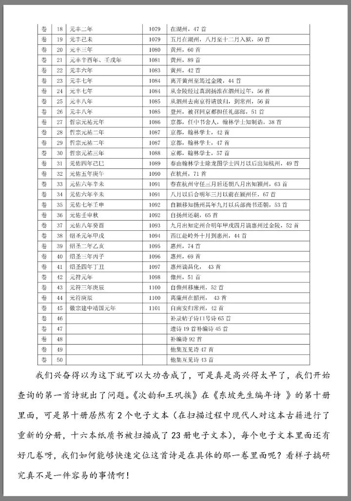 识字调查简报：小学生识字情况与写字能力调查问卷及报告总结