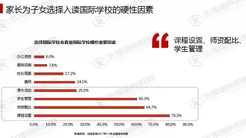 全球学生作业现状揭秘：国外学生如何高效完成作业任务