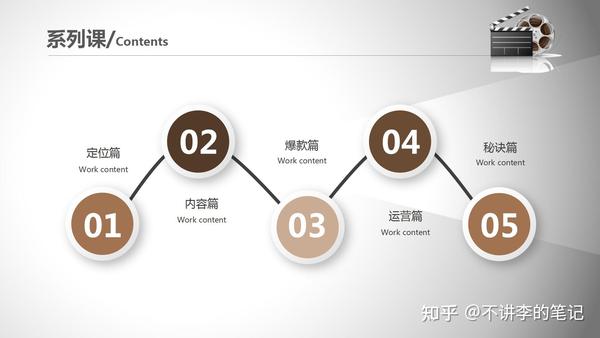 影视解说文案写作技巧：撰写特色文案、掌握方法与注意事项