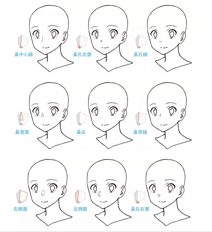 全方位解析：脸特点与绘制技巧，让你轻松打造个性化角色形象