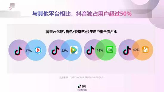 如何在抖音中找到AI创作功能：详尽指南及常见问题解答