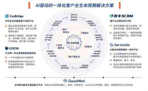 AI智能优化与重写：全方位解决文案创作与搜索引擎优化问题