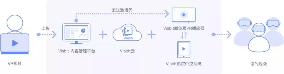 智能助手的背景调查：技术演进、应用领域与未来发展前景分析