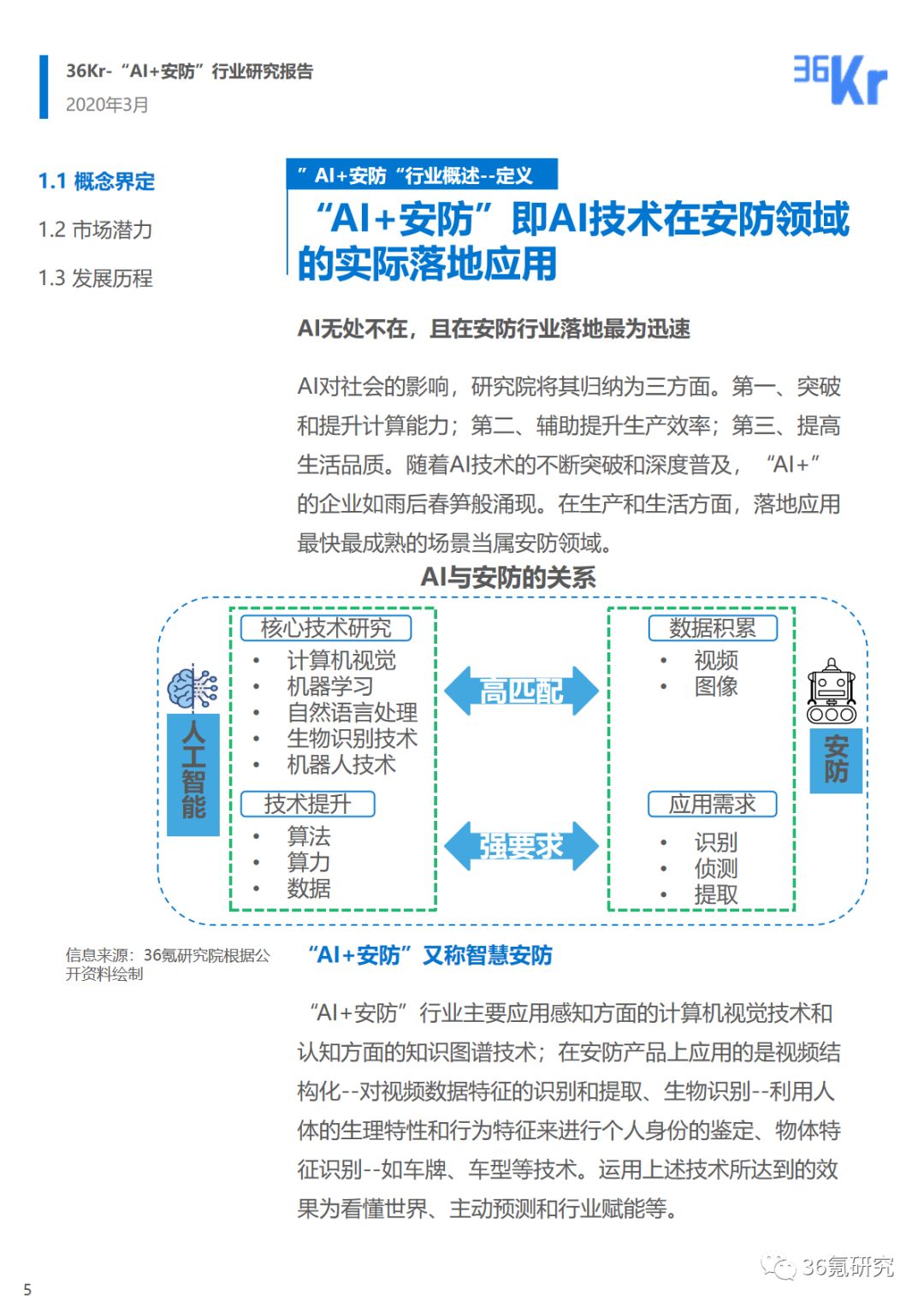 AI智能写作助手：全面覆文章创作、编辑与优化，助力内容产出效率提升