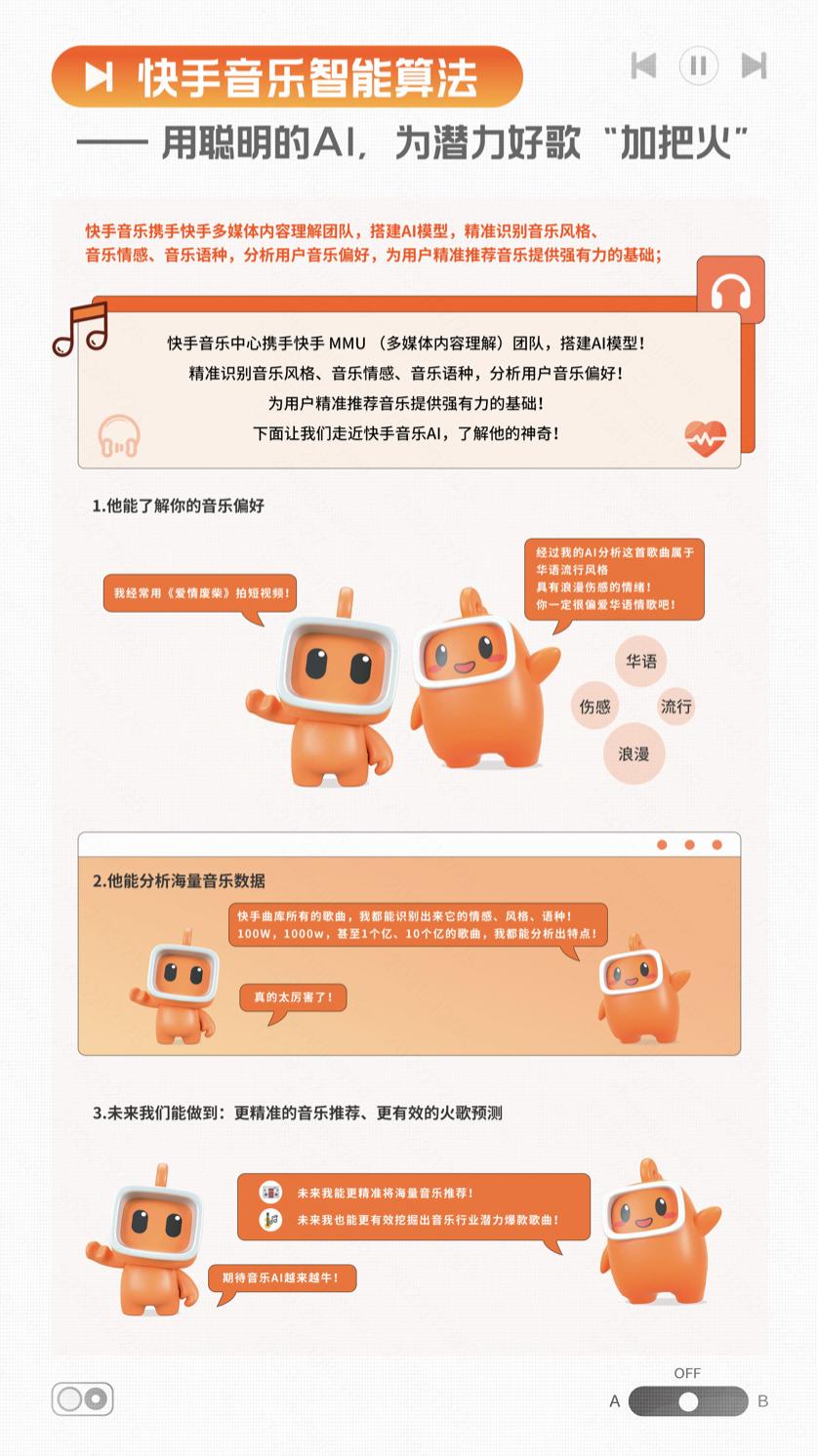 揭秘快手AI创作：是真的能通过教程轻松赚钱吗？