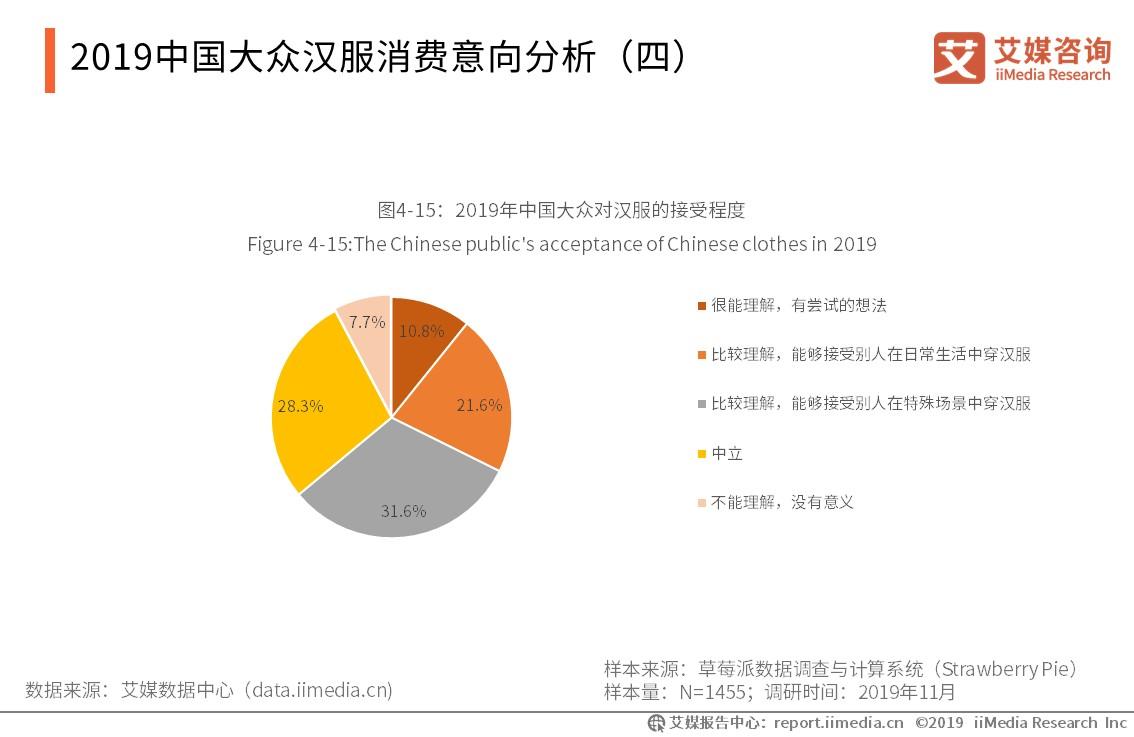 数媒AI实训报告模板怎么写的好——总结与撰写技巧指南