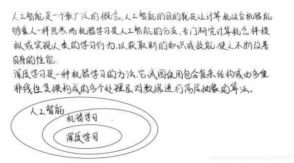 数字媒体实训心得体会：200字总结及常见问题解答全攻略