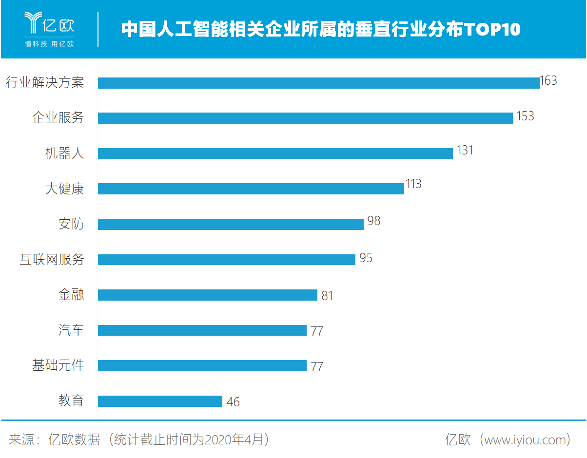 'AI智能降重技术：深度解析其降低文本相似度的幅度'