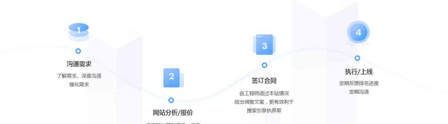 AI降重工具的实效性与适用场景：如何高效优化内容重复率