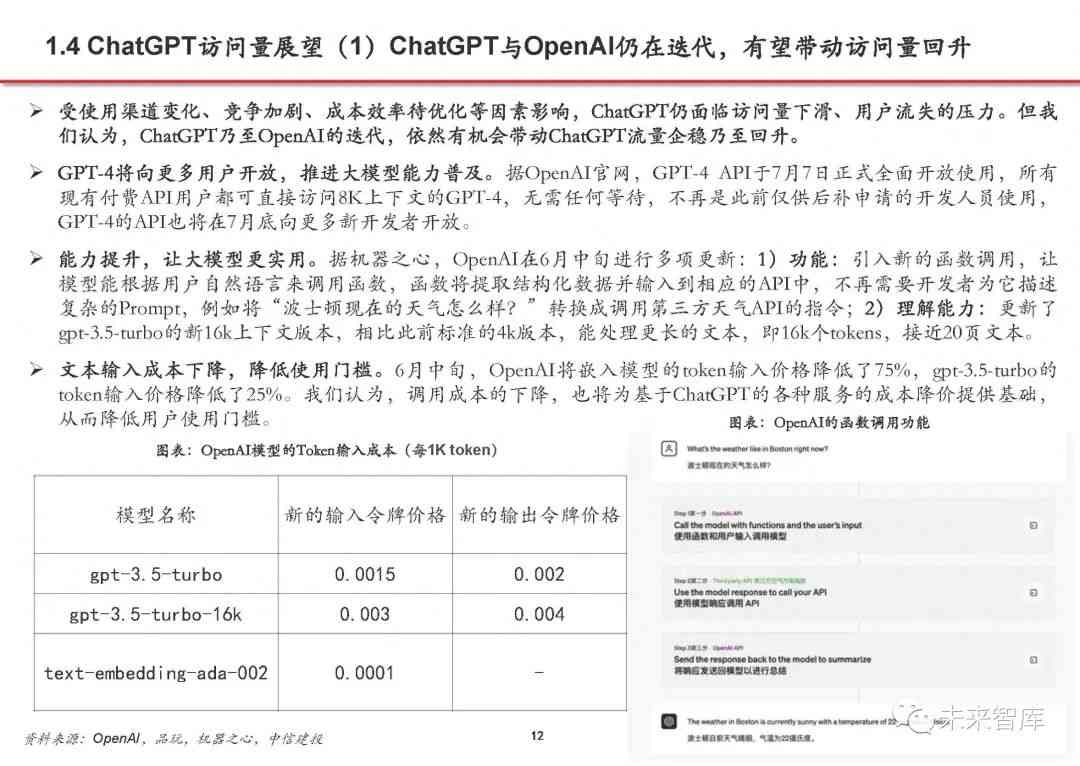 AI启动即崩溃：全方位崩溃问题诊断与解决方案报告