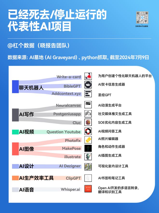 全面盘点：热门学生AI写作辅助工具及功能特色解析