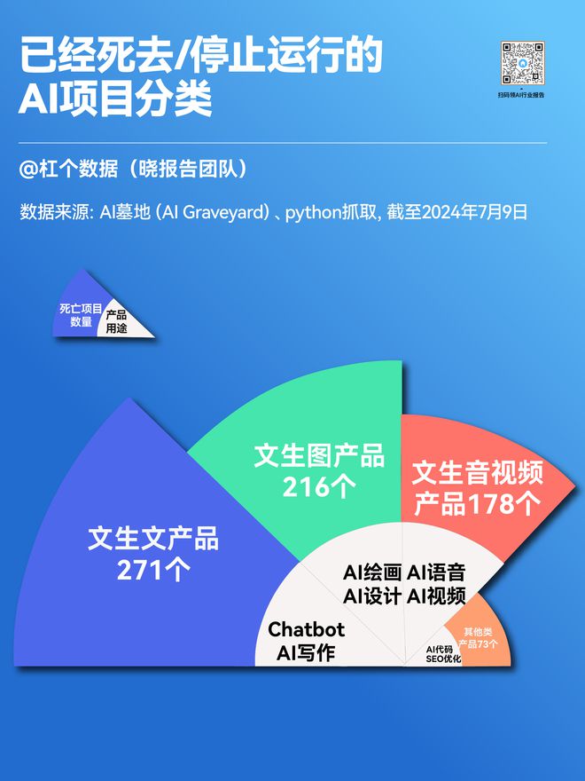 全面盘点：热门学生AI写作辅助工具及功能特色解析