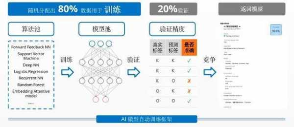 人工智能测试报告类型详解：全面解读AI检测报告种类及用途