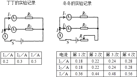 电机学实验报告单相变压器：参数测定与并联运行综合实验报告