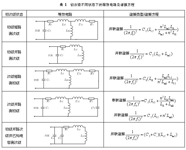 电机学实验报告单相变压器：参数测定与并联运行综合实验报告