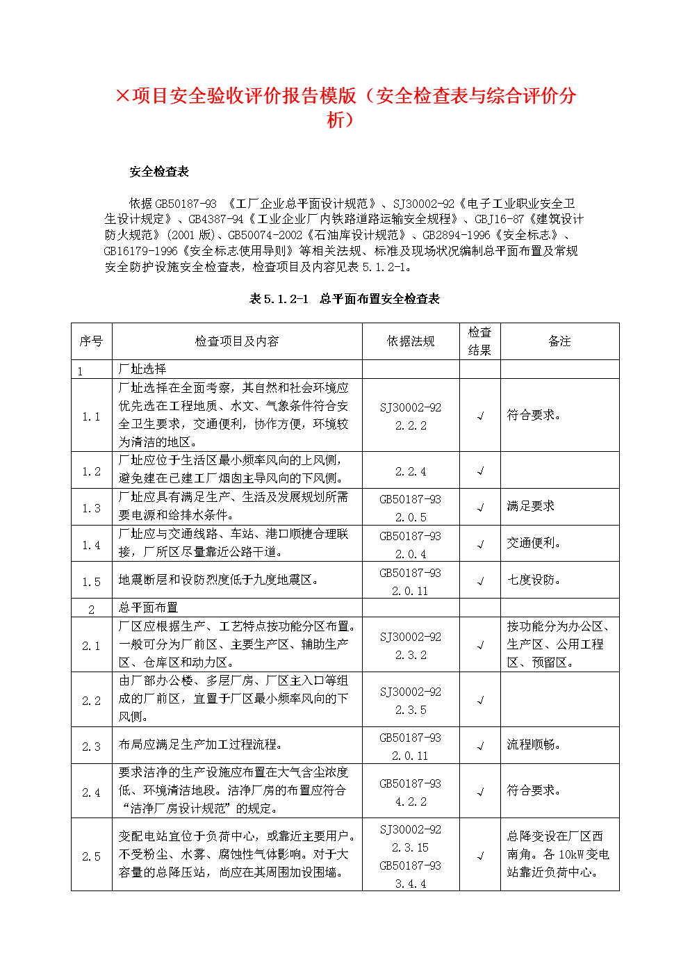 基于关键词的电机学实验报告：综合分析与成果总结