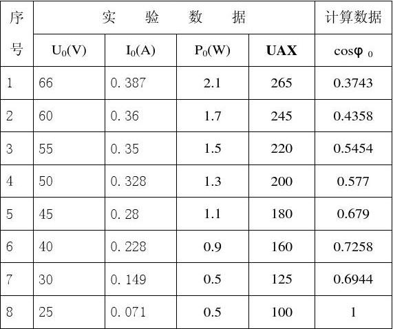 三相变压器性能测试与分析实验报告