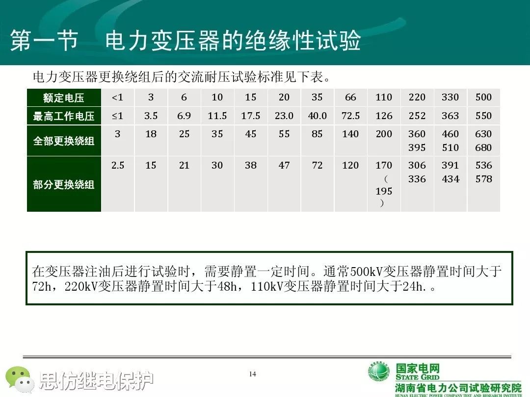 三相变压器性能测试与分析实验报告