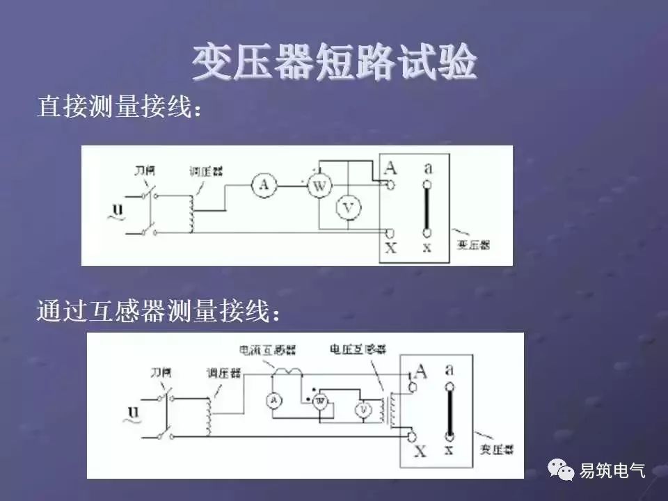 单相变压器参数测定实验报告：空载与短路测试详细解析