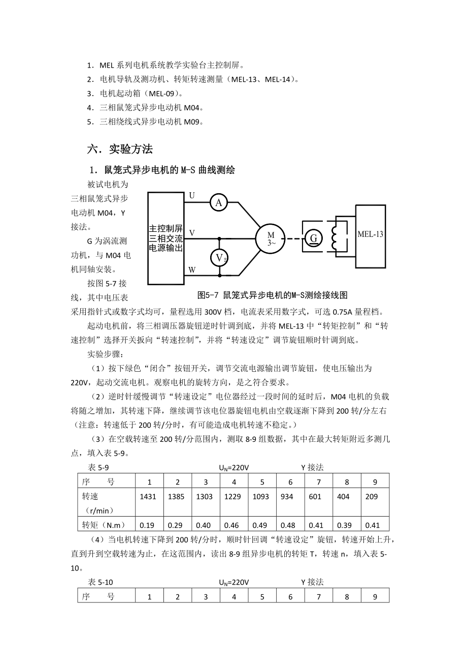 电机学实验报告ai