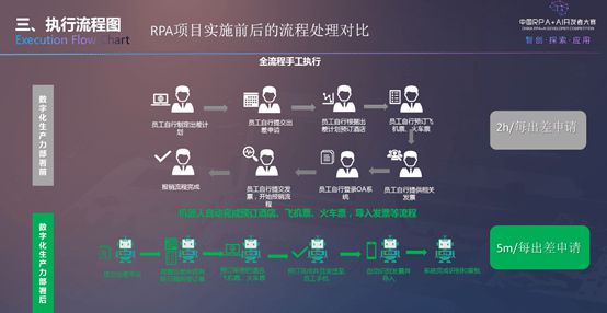 AI与设计的关系：涵艺术、UI差异及智能设计解析