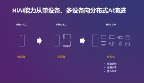 智慧融合：AI赋能下的艺术设计创新探索