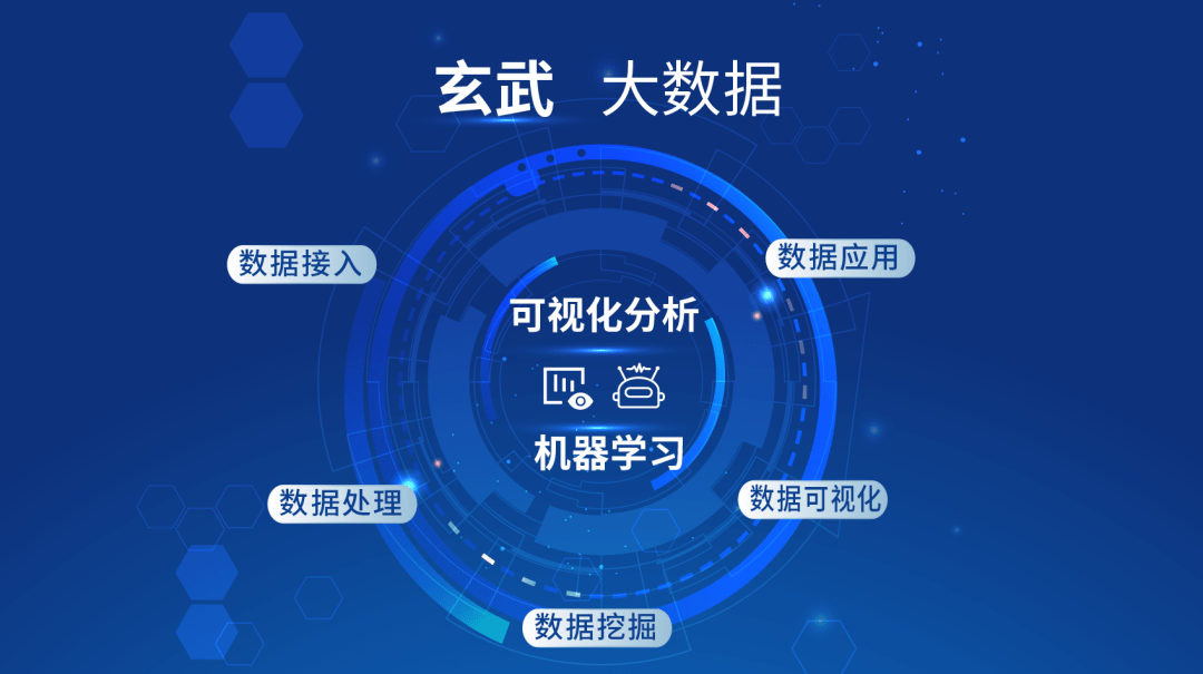 智慧融合：AI赋能下的艺术设计创新探索