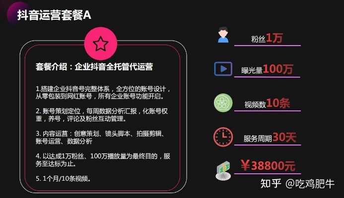 '如何为抖音创作者平台内容精准添加文案创作标签以提升曝光率'