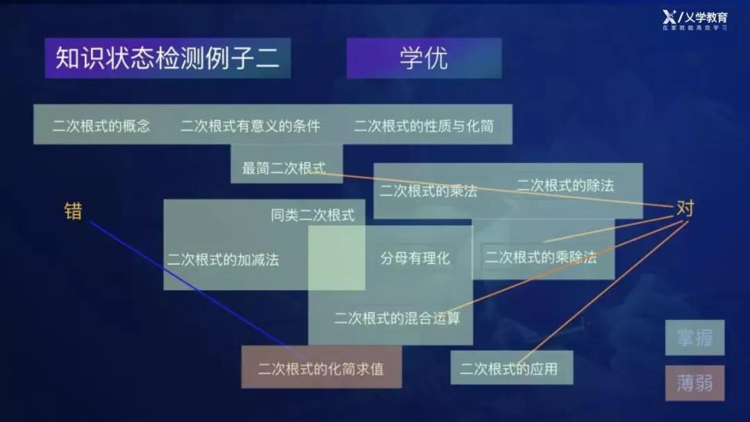 AI如何导出文字路径及详细步骤：全面解析导出文字路径的各种方法与技巧