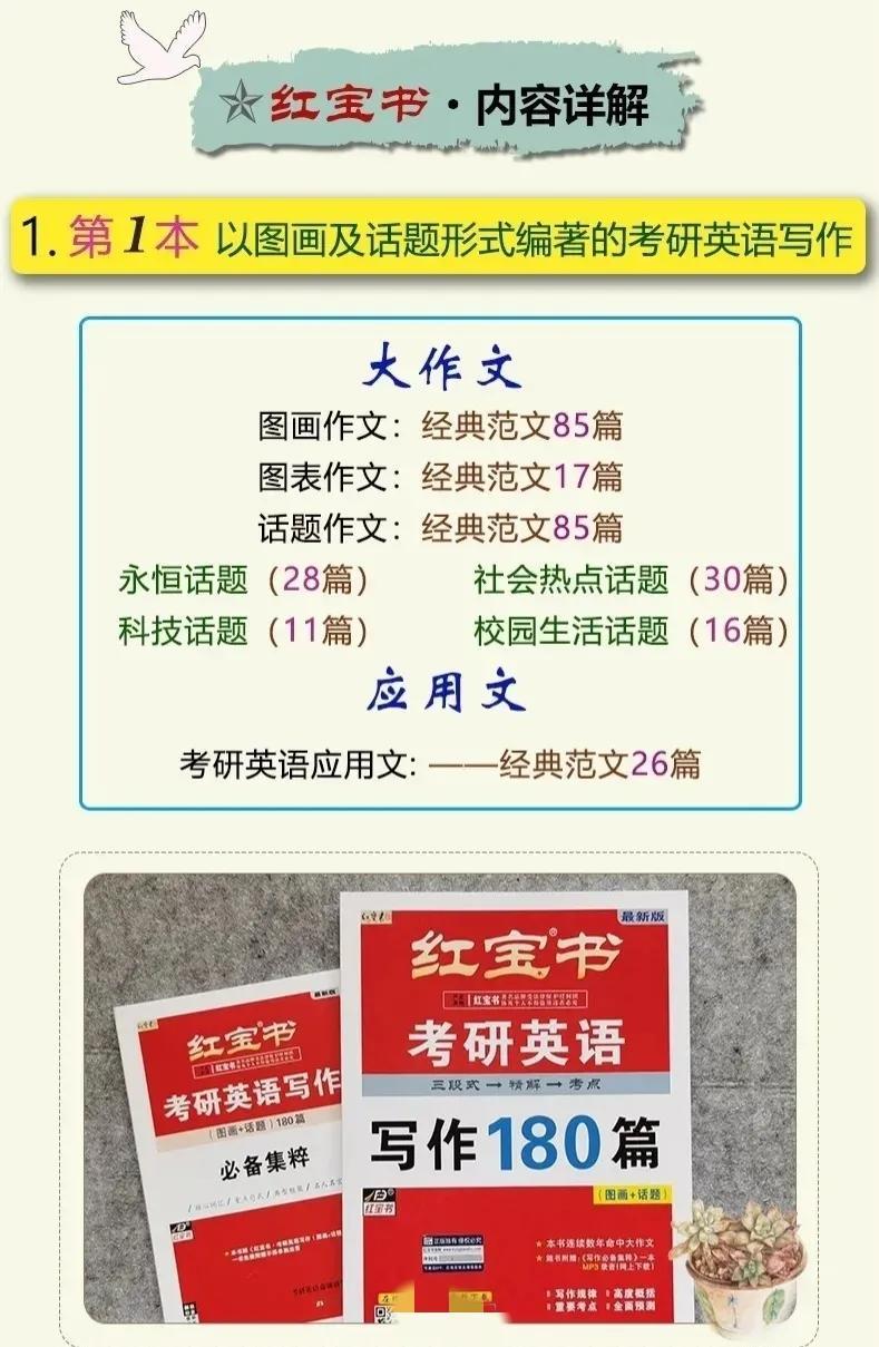 '2023年度手机AI智能写作软件推荐与比较'